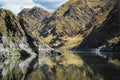 Hells Canyon, Idaho