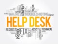 Help Desk word cloud collage, business concept Royalty Free Stock Photo