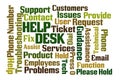 Help Desk Word Cloud Royalty Free Stock Photo