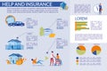 Help and Insurance, Compensation Infographic Set.