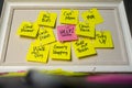 Help, Post it Notes, To Do List Sticky Notes, Overwhelmed Concept, Busy Concept, Need Help Concept