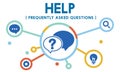 Help Question Contact us Information Concept