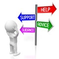 Help, support, advice, guidance concept - signpost with four arrows, cartoon character