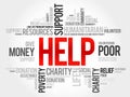 Help word cloud Royalty Free Stock Photo
