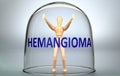 Hemangioma can separate a person from the world and lock in an isolation that limits - pictured as a human figure locked inside a