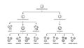 Hematopoiesis diagram. Human blood cells types with names. Scientific microbiology vector illustration in sketch style. blood