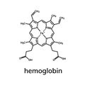 Hemoglobin haemoglobin chemical formula Royalty Free Stock Photo
