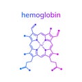 Hemoglobin haemoglobin chemical formula Royalty Free Stock Photo