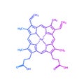 Hemoglobin haemoglobin chemical formula