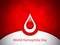 Hemophilia