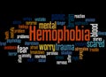 Hemophobia fear of blood word cloud concept 3