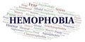 Hemophobia word cloud