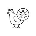 Hen, ban, insect icon. Simple line, outline vector elements of veterinary icons for ui and ux, website or mobile application