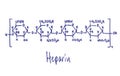 Heparin chemical structure. Vector illustration Hand drawn