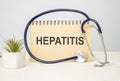 HEPATITIS C and Background of Medicaments Composition, Stethoscope, mix therapy drugs doctor