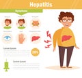 Hepatitis. Man with liver problems Royalty Free Stock Photo