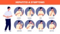 Hepatitis a symptoms. Liver disease, cirrhosis check up and caring patients. Hepatic research medical brochure, utter