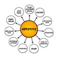 Hepatitis symptoms mind map, medical concept for presentations and reports