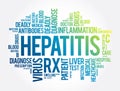 Hepatitis word cloud collage, health concept background