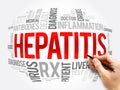 Hepatitis word cloud collage, health concept