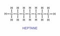 Heptane formula illustration Royalty Free Stock Photo