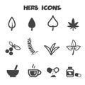 Herb icons