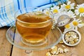 Herbal chamomile tea with a strainer and a glass cup Royalty Free Stock Photo