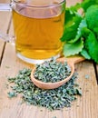 Herbal tea of mint leaves on spoon with mug Royalty Free Stock Photo