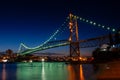 Hercilio Luz bridge the most common postal card from FlorianÃÂ³polis Brazil