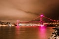 Hercilio Luz Bridge, postcard of the state of Santa Catarina, steel cable bridge..