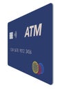 Here is a generic bank credit card or debit card with ATM printed large on the card