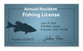 Here is a generic mock fishing license with the image silhouette of a small mouth bass