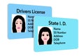 Here is an illustration of a state identification card that is used for youngsters. A young girl`s ID is seen next to her mom`s