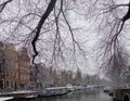 Herengracht Amsterdam