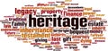 Heritage word cloud Royalty Free Stock Photo