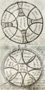 hermetic alchemical illustration of the alchemical calendar of the nature of isidore of seville