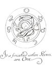 hermetic alchemical illustration of the seven divine signs