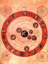 Hermetic alchemical illustration of the world map with zodiac signs