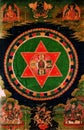 hermetic tibetan mandala of vajravarahi