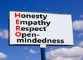 HERO honesty empathy respect open-mindedness symbol. Concept word HERO honesty empathy respect open-mindedness on white billboard