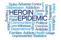Heroin Epidemic Word Cloud