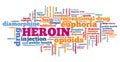 Heroin word collage