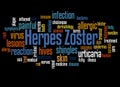 Herpes zoster word cloud concept 3