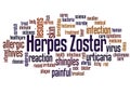 Herpes zoster word cloud concept