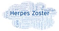 Herpes Zoster word cloud, made with text only.