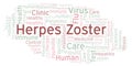 Herpes Zoster word cloud, made with text only.