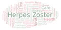 Herpes Zoster word cloud, made with text only.