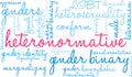 Heteronormative Word Cloud