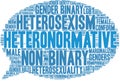 Heteronormative Word Cloud