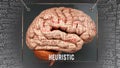 Heuristic in human brain Royalty Free Stock Photo